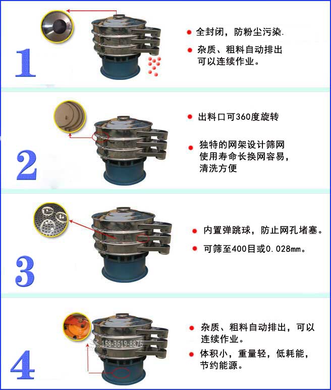 花生粉振動篩分機(jī)特點(diǎn)