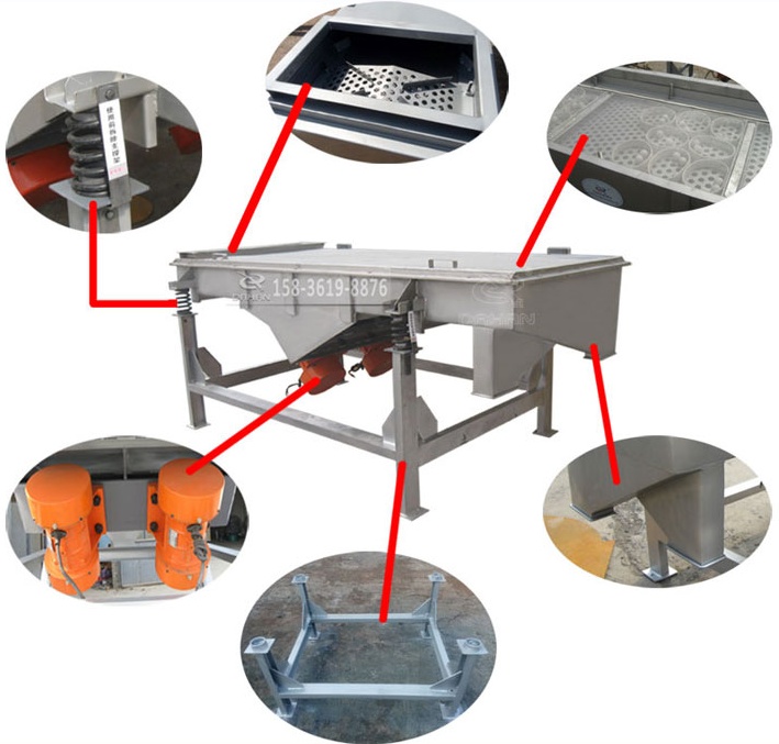 DZSF-1025-4P直線振動(dòng)篩結(jié)構(gòu)